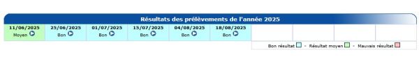 Capture d’écran 2025-08-21 165218